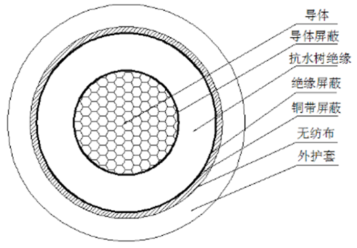 ca88ֻͻ(׿/ƻ)CA88Ա¼